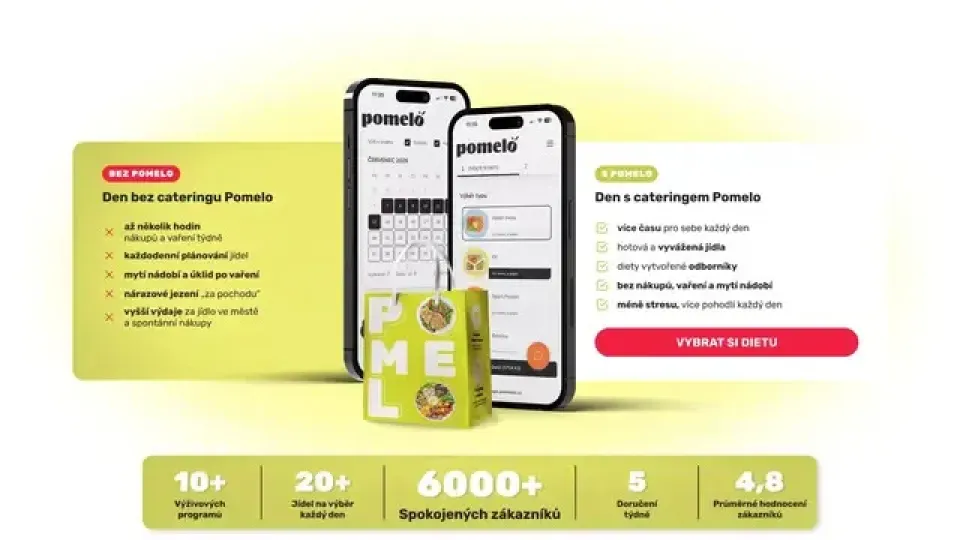 Pevné menu nebo catering s výběrem jídla? (Foto: Magnific)