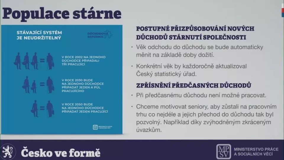 Prezentace vlády k úspornému balíčku a důchodovým reformám (Foto: Vlada.cz)